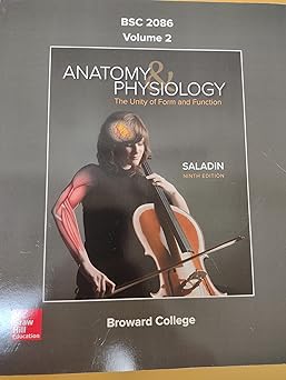 Anatomy and Physiology, The Unity of Form and Function