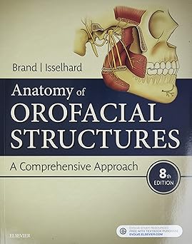 Anatomy of Orofacial Structures: